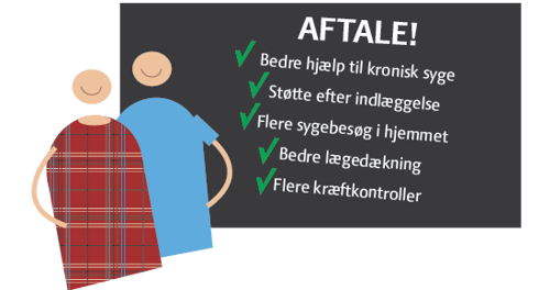 Ny PLO-aftale illu.png