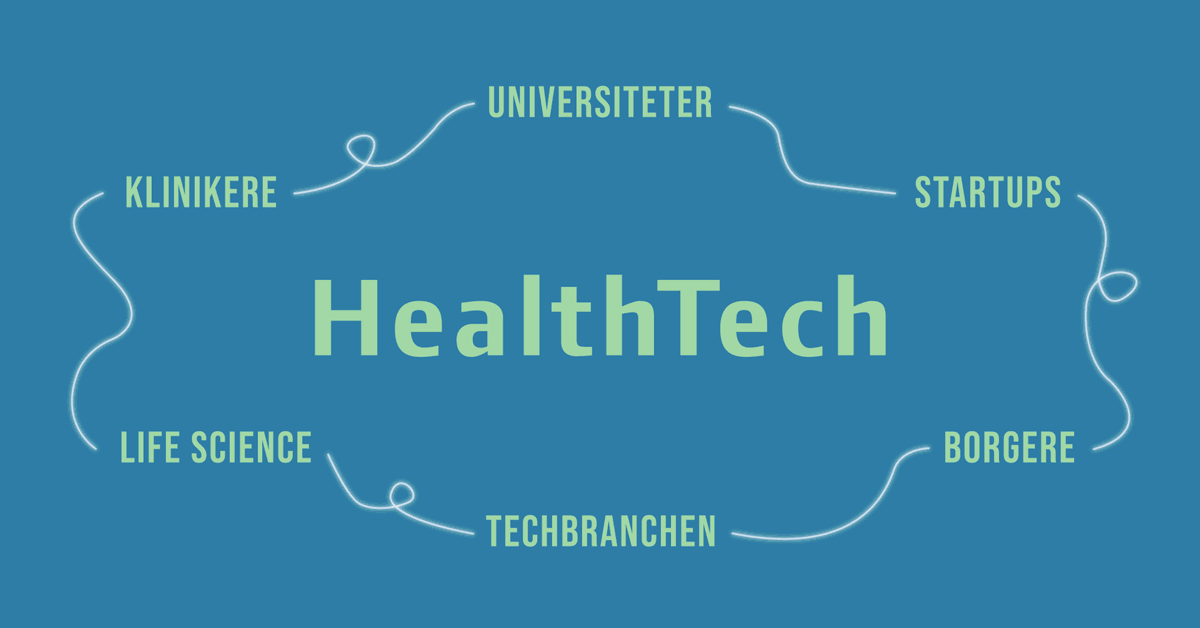 Animeret illustration af HealthTech med sammenkobling af forskellige områder