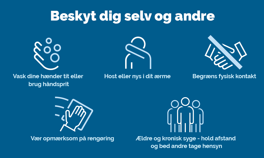 Danske Regioner Coronavirus Covid 19