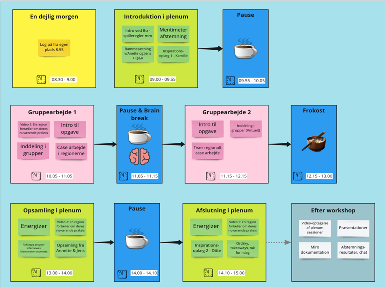 Program for dagen