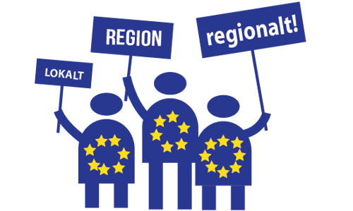 Illustration af tre personer, der med EU-logo på maven holder tre skilte op, hvorpå der henholdsvis står Lokalt, Region og Regionalt