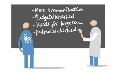 Illustration af speciallæge, der står ved tavle og skriver punkter til ny lægeaftale